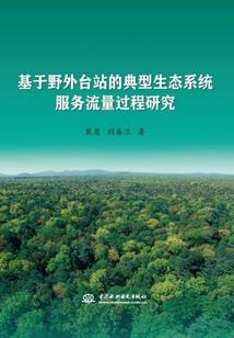 神勇领域