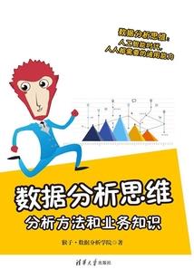 绝世唐门之兑换系统