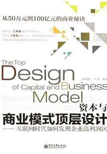 突袭,告白事件